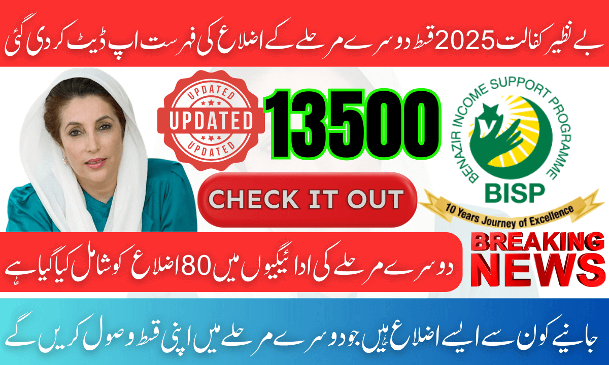 Benazir Kafalat Payments April 2025